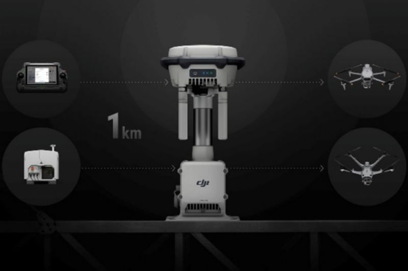 Geotrim Albania - DJI D RTK 3